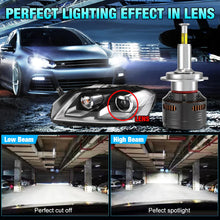 LED Headlight Bulbs-300w