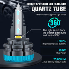 Quartz Glass LED Headlight Bulbs