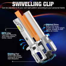 H1-H3 LED Bulbs