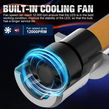 H1-H3 LED Bulbs