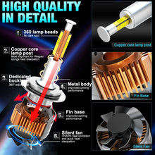 LED Headlight Bulbs-300w