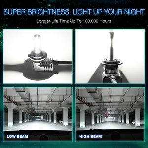 Novsight 50w L.E.D Headlight Bulbs #1