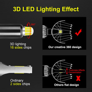 S&D 50w L.E.D Headlight Bulbs -#5